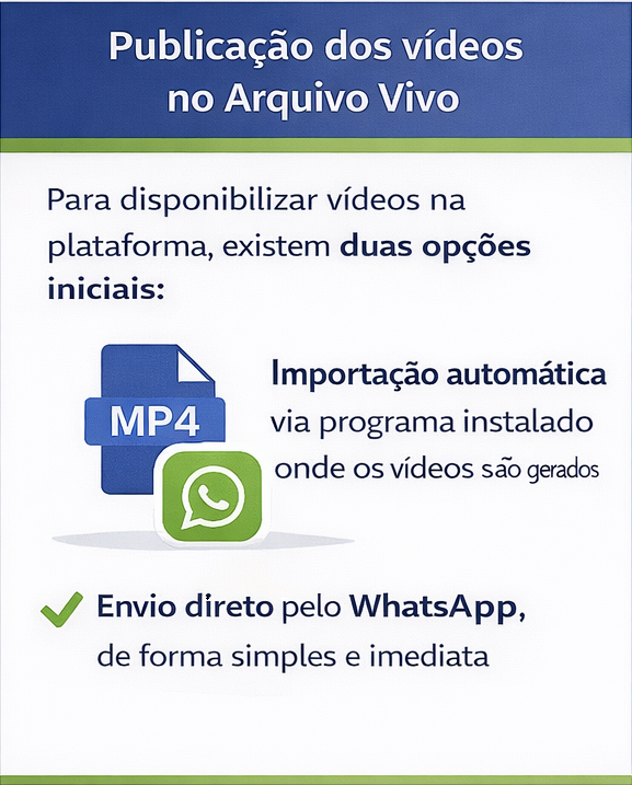Publicação de vídeos no Arquivo Vivo